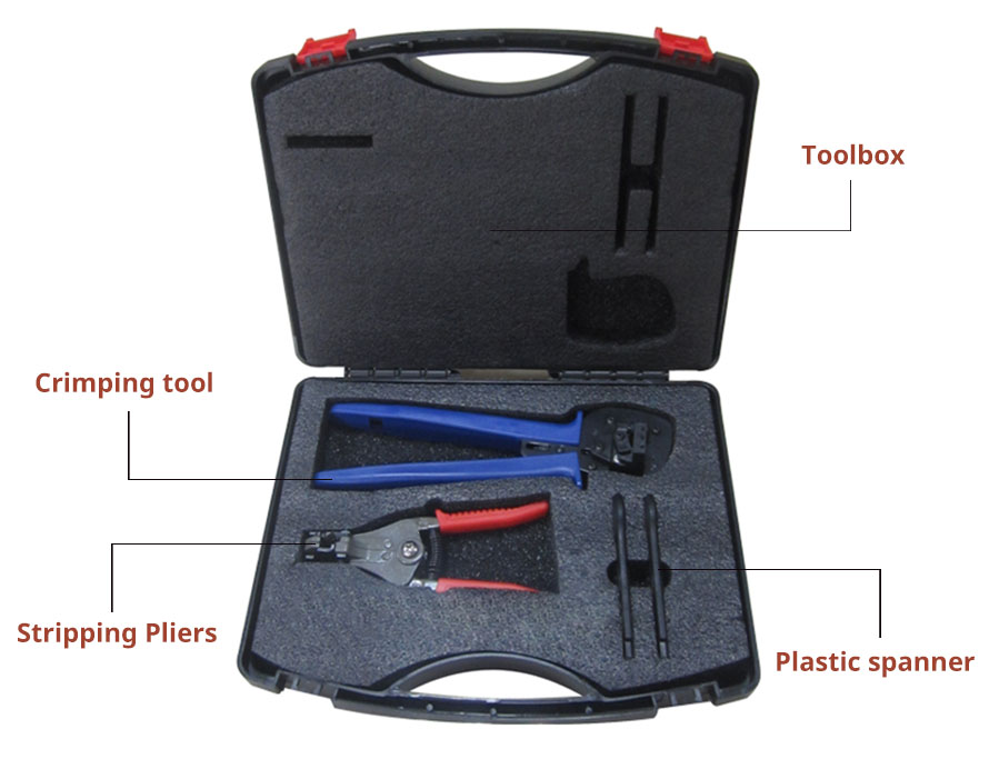 Kit d'outils d'installation de câbles