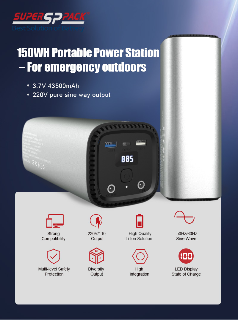 Centrale électrique portable 150WH - Pour les urgences à l'extérieur