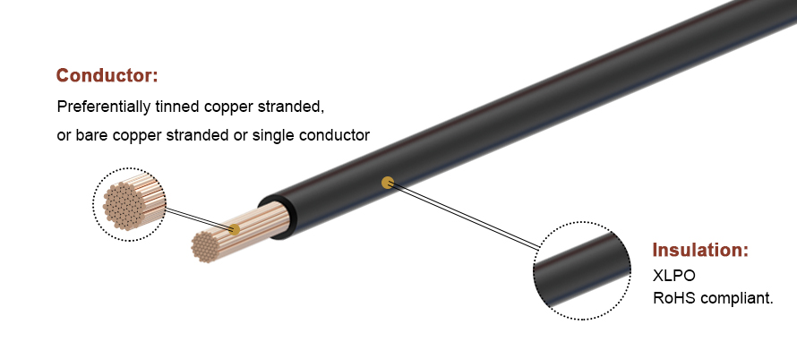 Câble de stockage d'énergie matériel XLPO UL3173