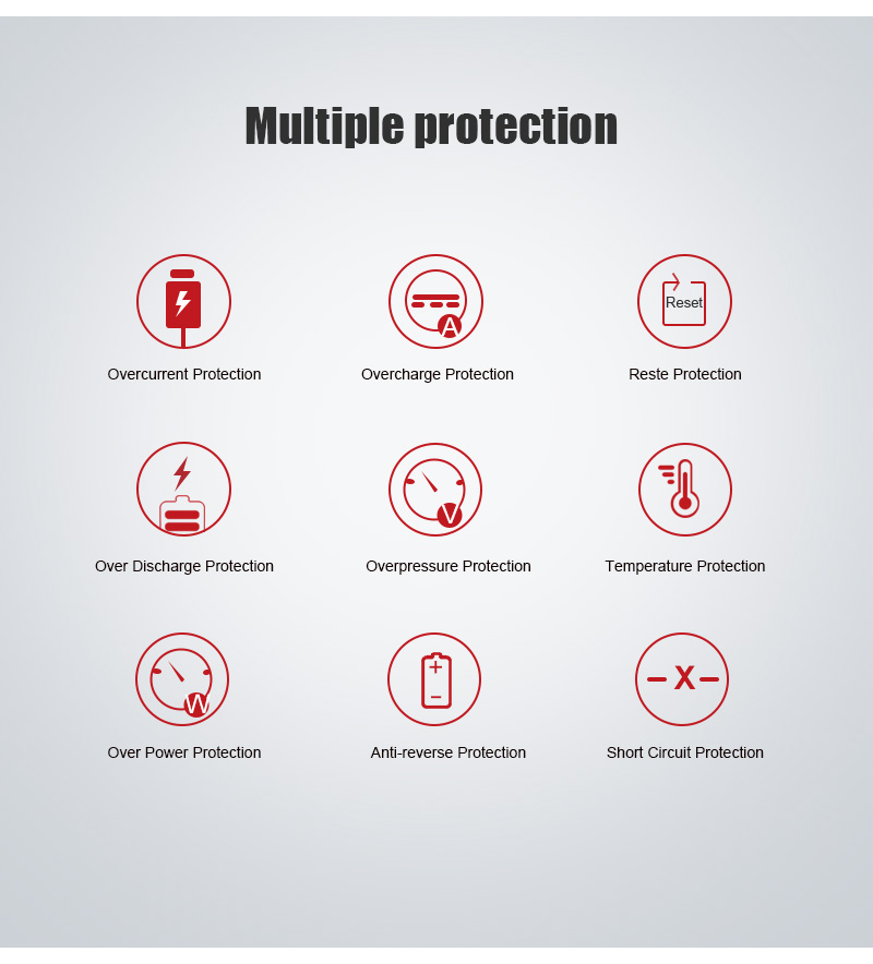Protections multiples