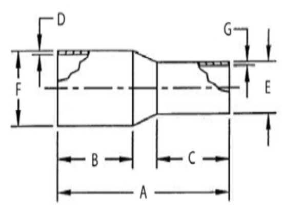 
      Réducteurs Polyéthylène Haute Densité IPS&amp;DIPS - 2'' à 12''
     </font></font>
