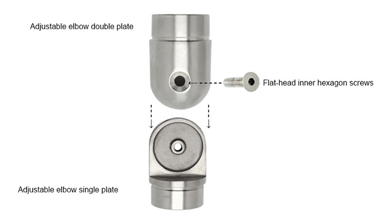 Connecteurs de tubes flexibles et coudes