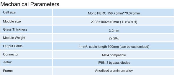 Demi-cellule Mono PERC FX-WH144P 390W~410W