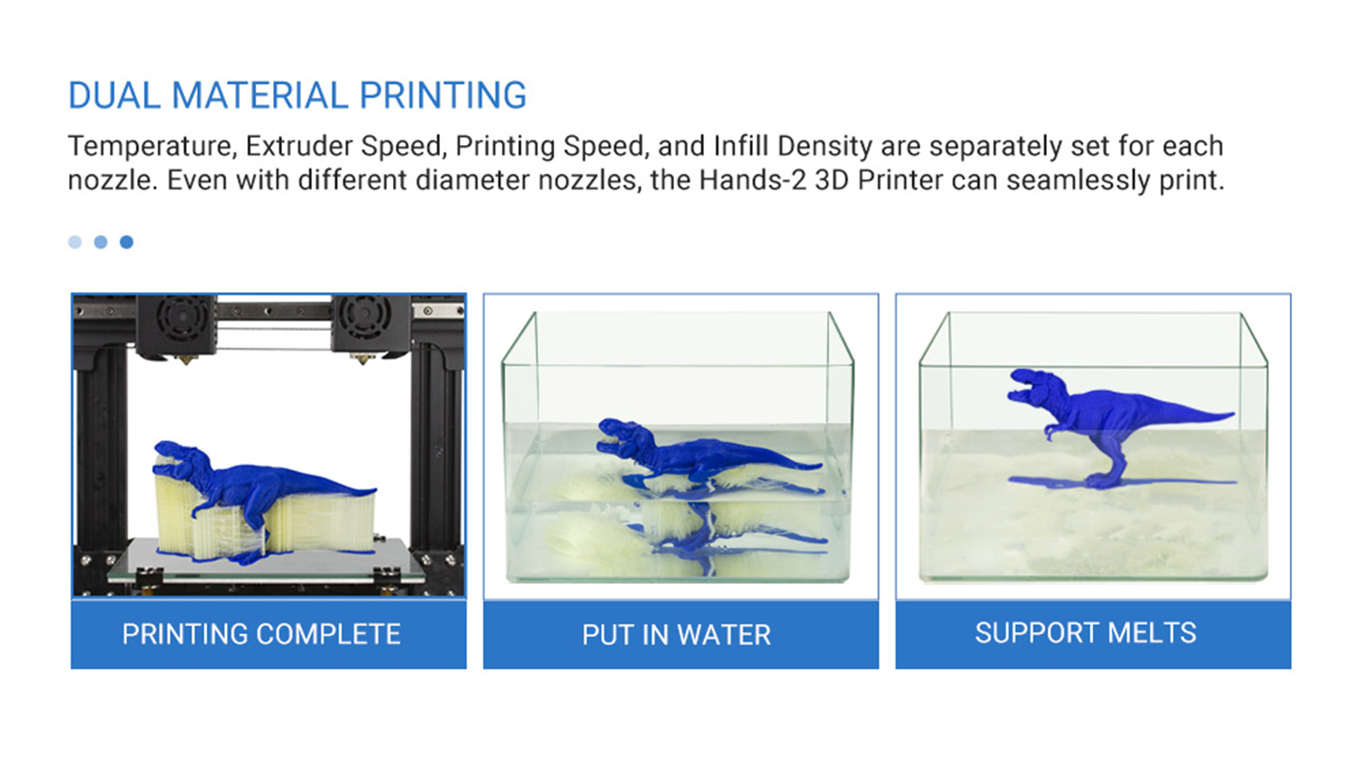 Double productivité du système d'impression 3D DMP