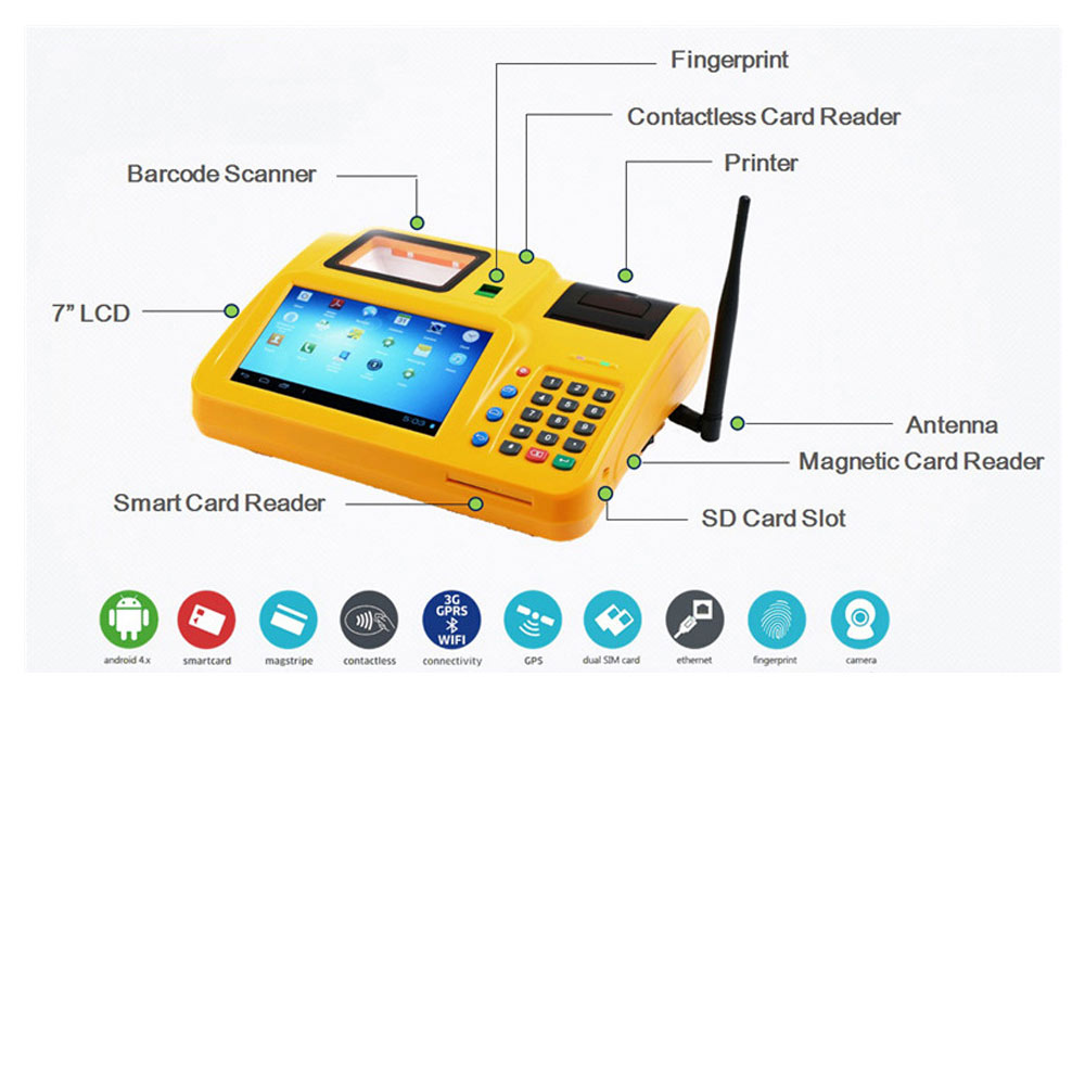 terminal pos avec carte sim