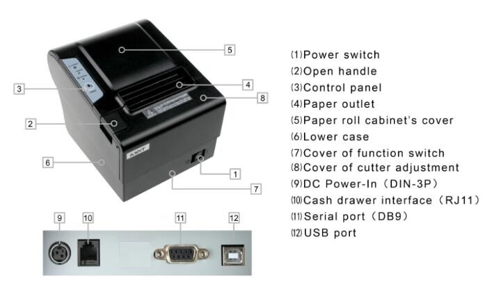 Imprimante POS thermique de reçus de 80 mm avec découpe automatique