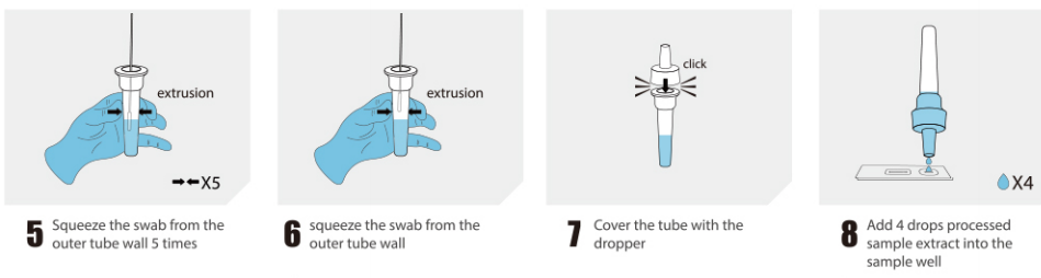 Test d'antigène sur écouvillon nasal (or colloïdal)