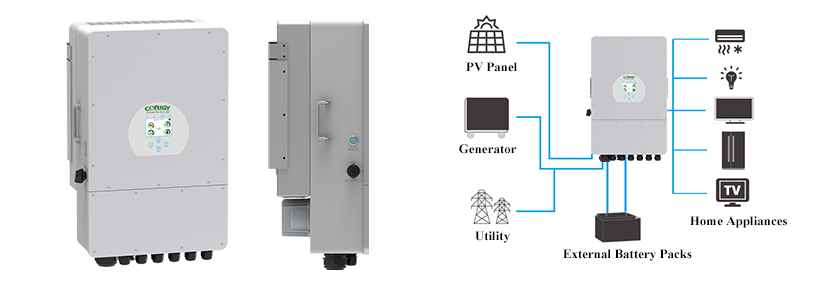 Onduleur hybride monophasé 5KW sur réseau