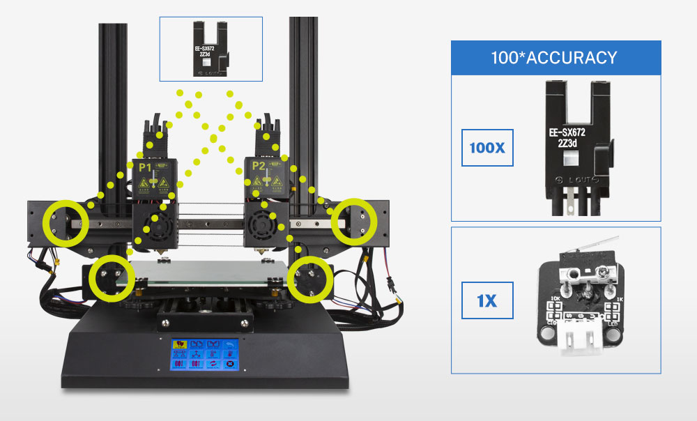 Capteur photoélectrique pour imprimante 3D TENLOG Hands 2 DMP