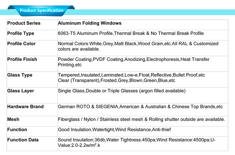 spécifications des fenêtres pliantes en aluminium