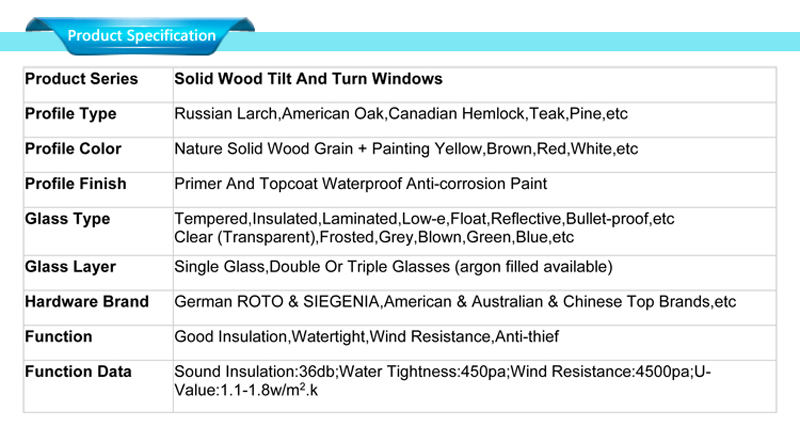 Spécifications des fenêtres en bois B2b