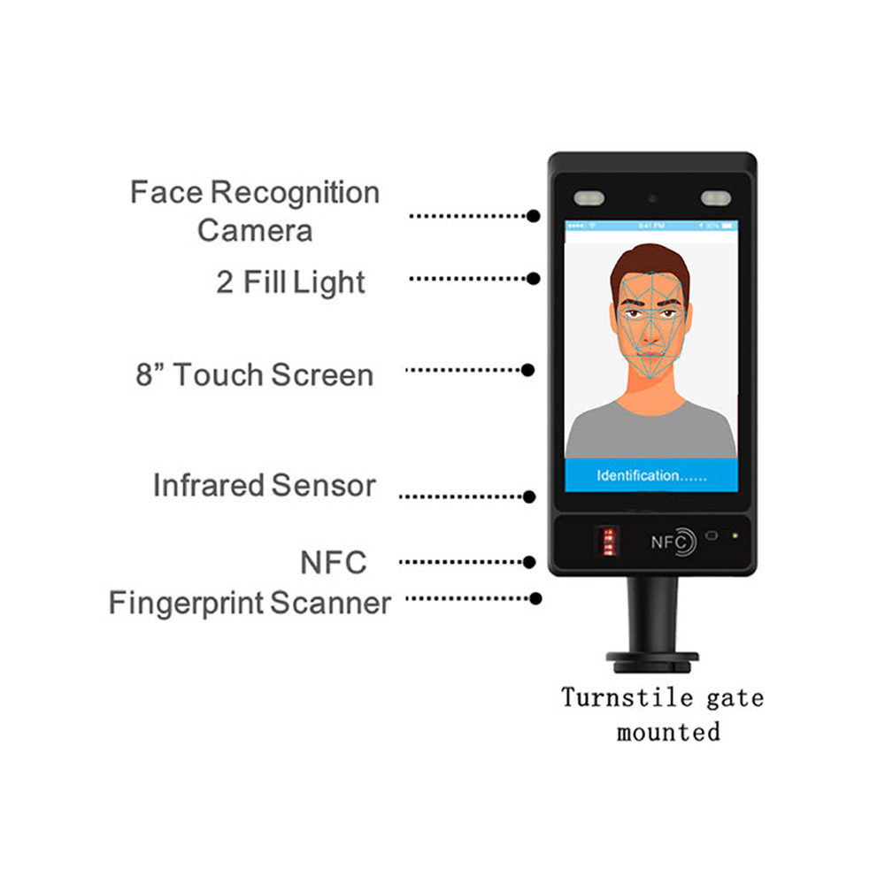 Système de reconnaissance faciale Android