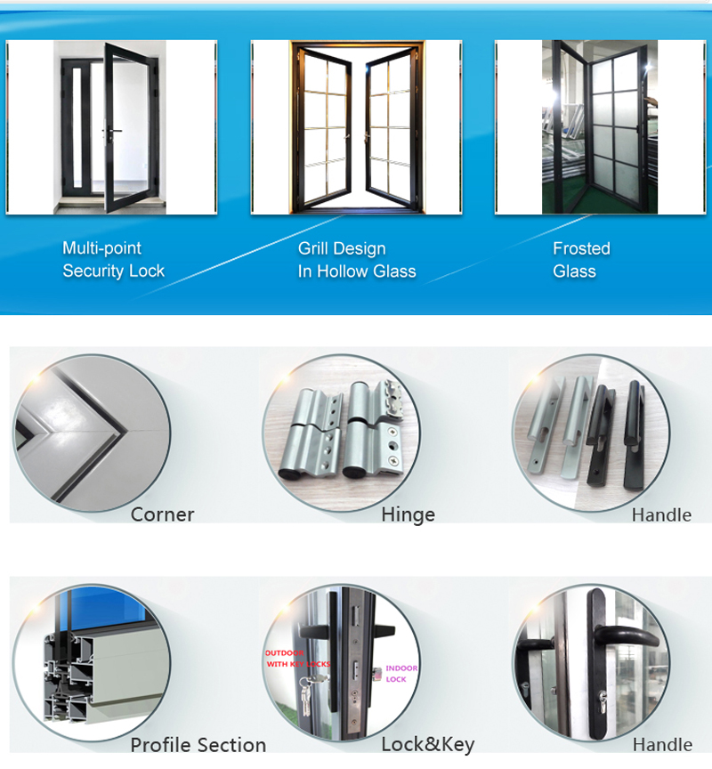 Dessin détaillé de la porte coulissante en aluminium