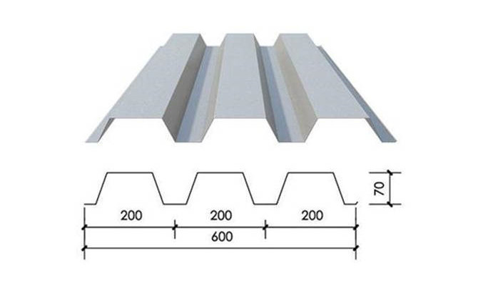 Plancher en acier galvanisé/métal de type ouvert