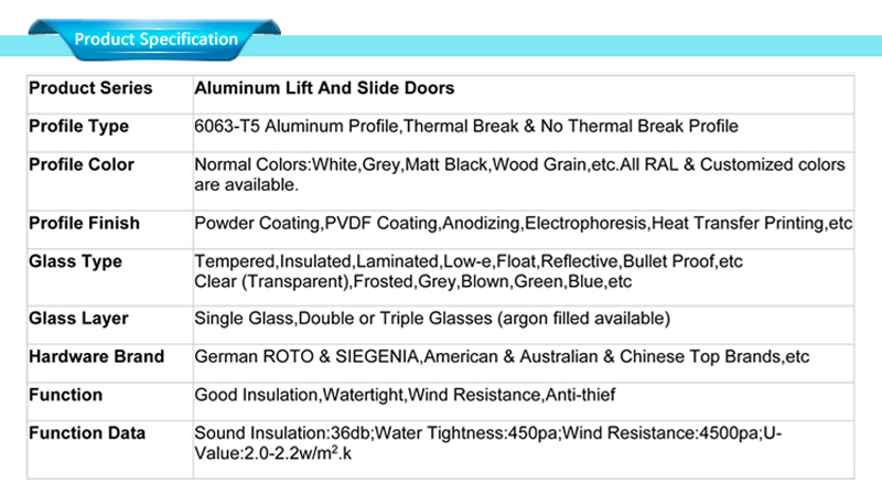 spécifications de conception de porte d'entrée en aluminium