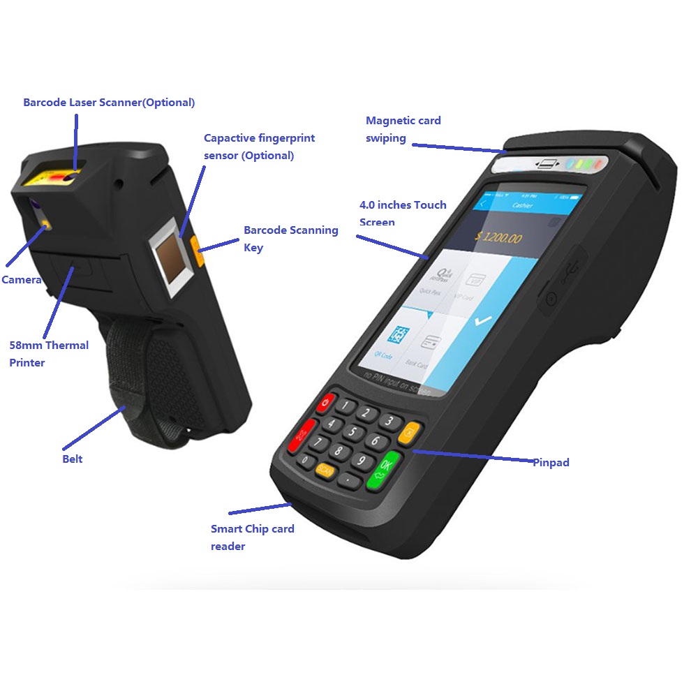 MPOS biométrique