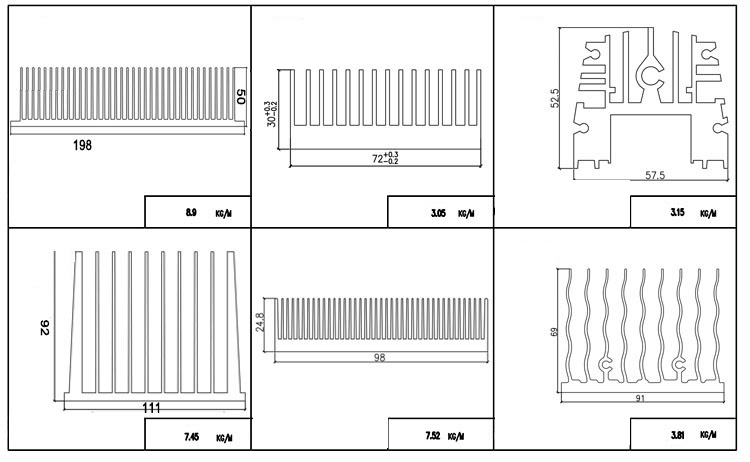 radiateur en aluminium extrudé