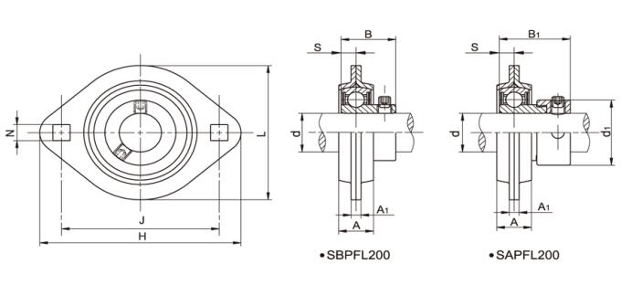 Paliers à boîtier en acier estampé SBPFL205-16