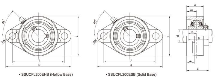 Boîtier de roulement en acier inoxydable SSUCFL208 ESB