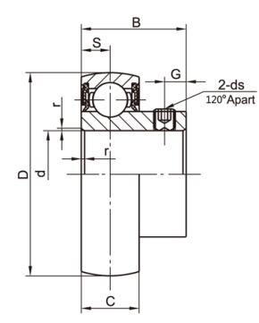 Inserts de roulement à billes en acier inoxydable SK003