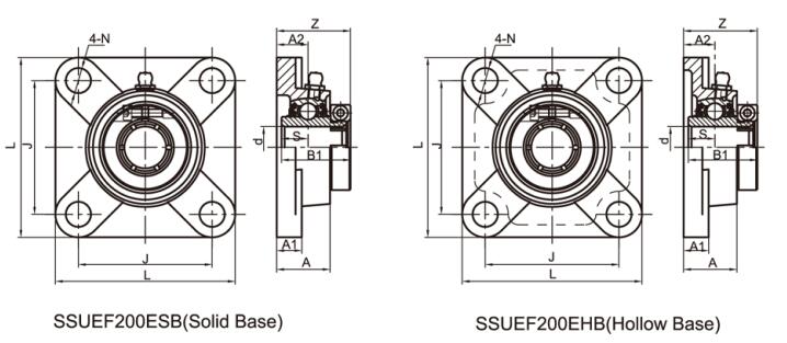 Boîtier en acier inoxydable SSUEF207 ESB