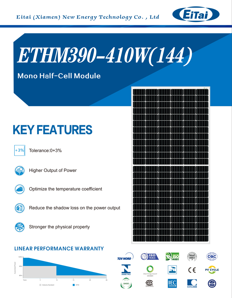 Module de panneau de cellules solaires 410 watts
