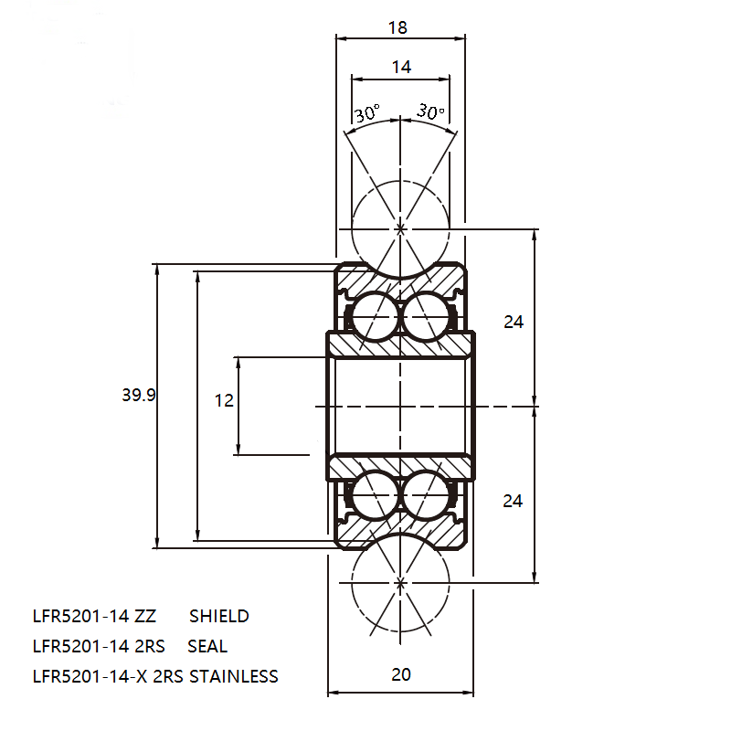 Taille de roulement LFR5201-14