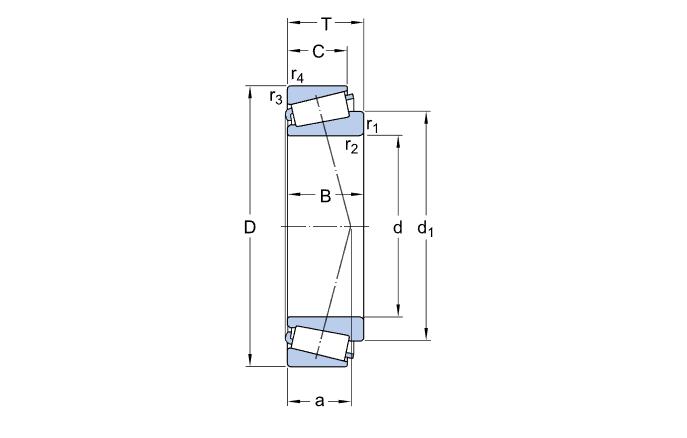 Projet de roulement