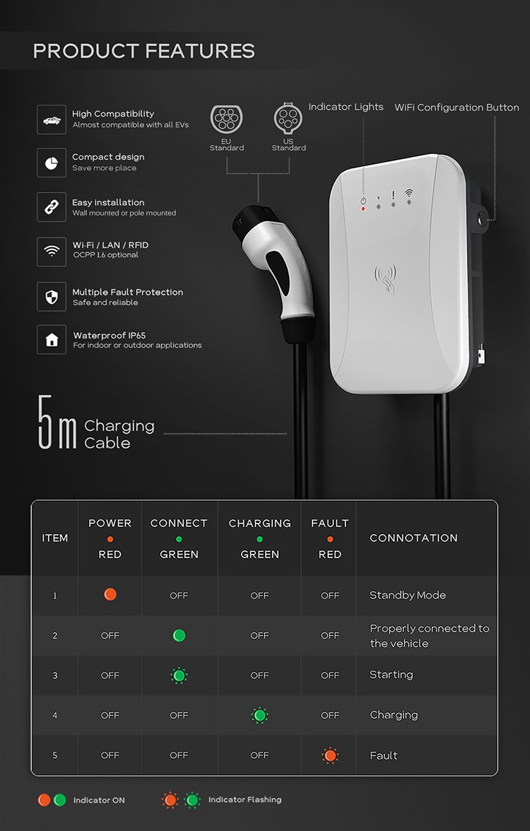 chargeur domestique ev UL FCC