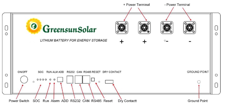 batterie au lithium