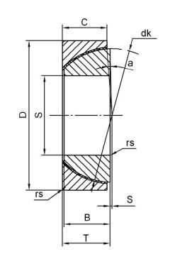 Roulements lisses sphériques à contact oblique GEC60T