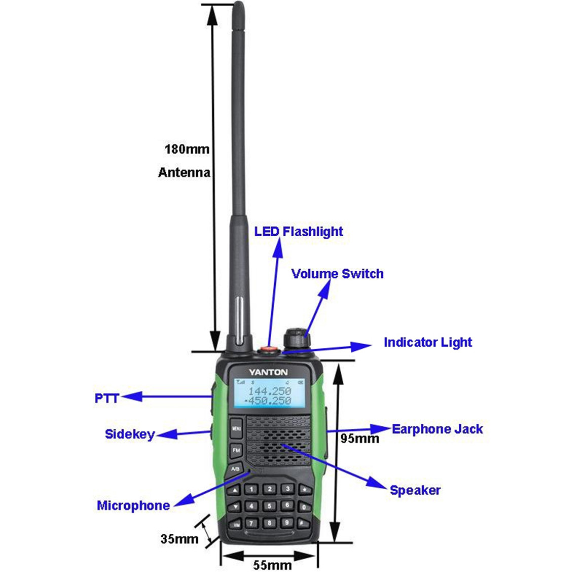 Radio UHF CB