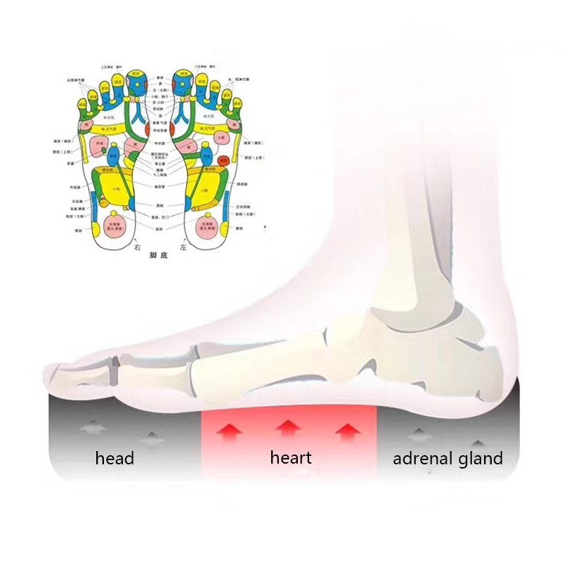 Machine de massage des pieds à vibrations