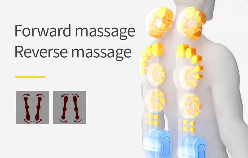 massage bidirectionnel