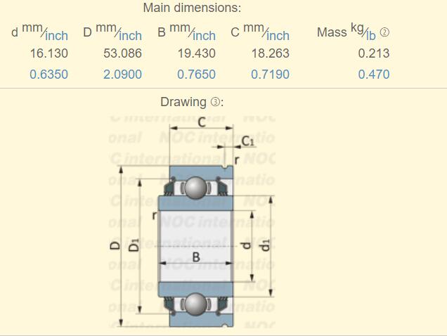 Dimension du roulement AA205DD