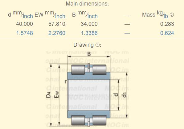 F-208099.RNN Dimension du roulement