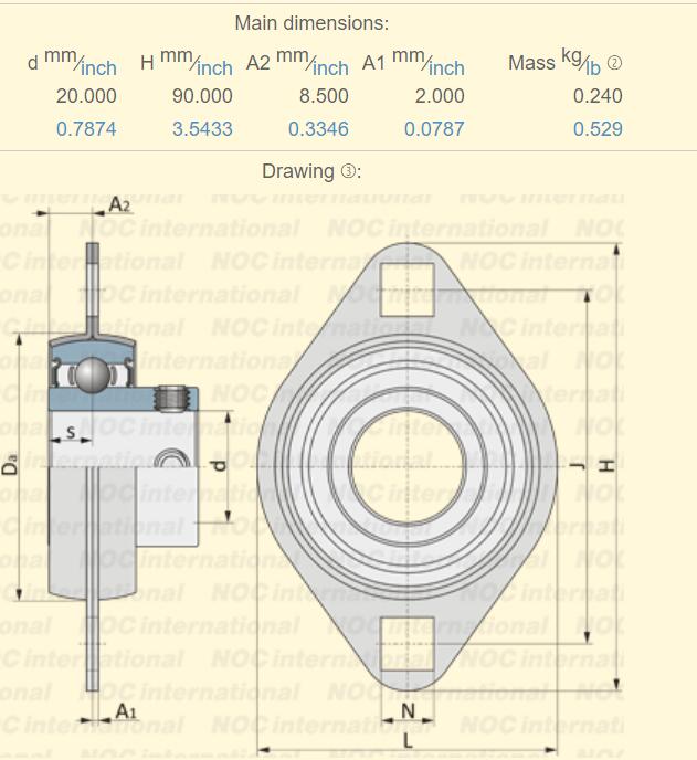 Dimension roulement SBPFL 204